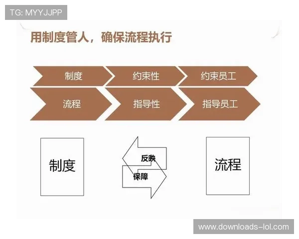 无锡市构建从幼儿到大学的校园足球竞赛活动体系